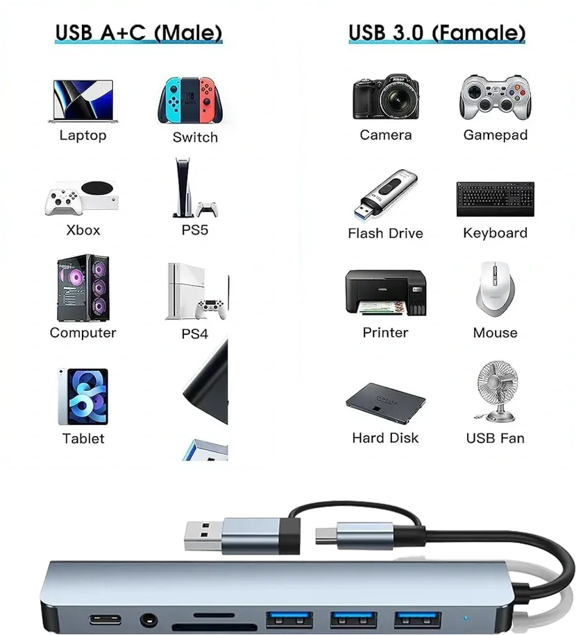 8-in-1 Ultra Slim Multiport Hub