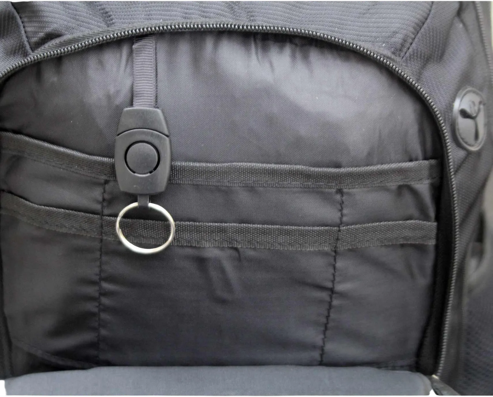 Smart Backpack