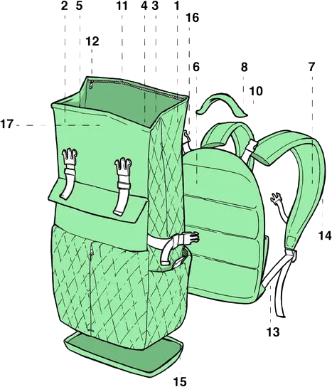 Obsidia Backpack
