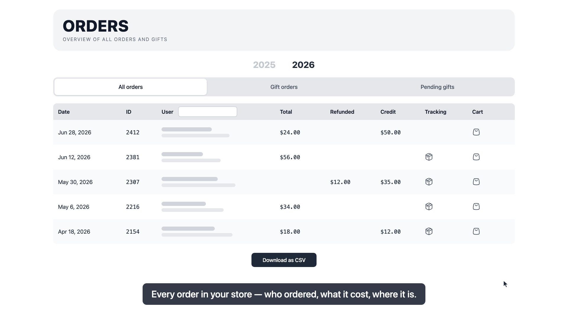 Order overview & exports