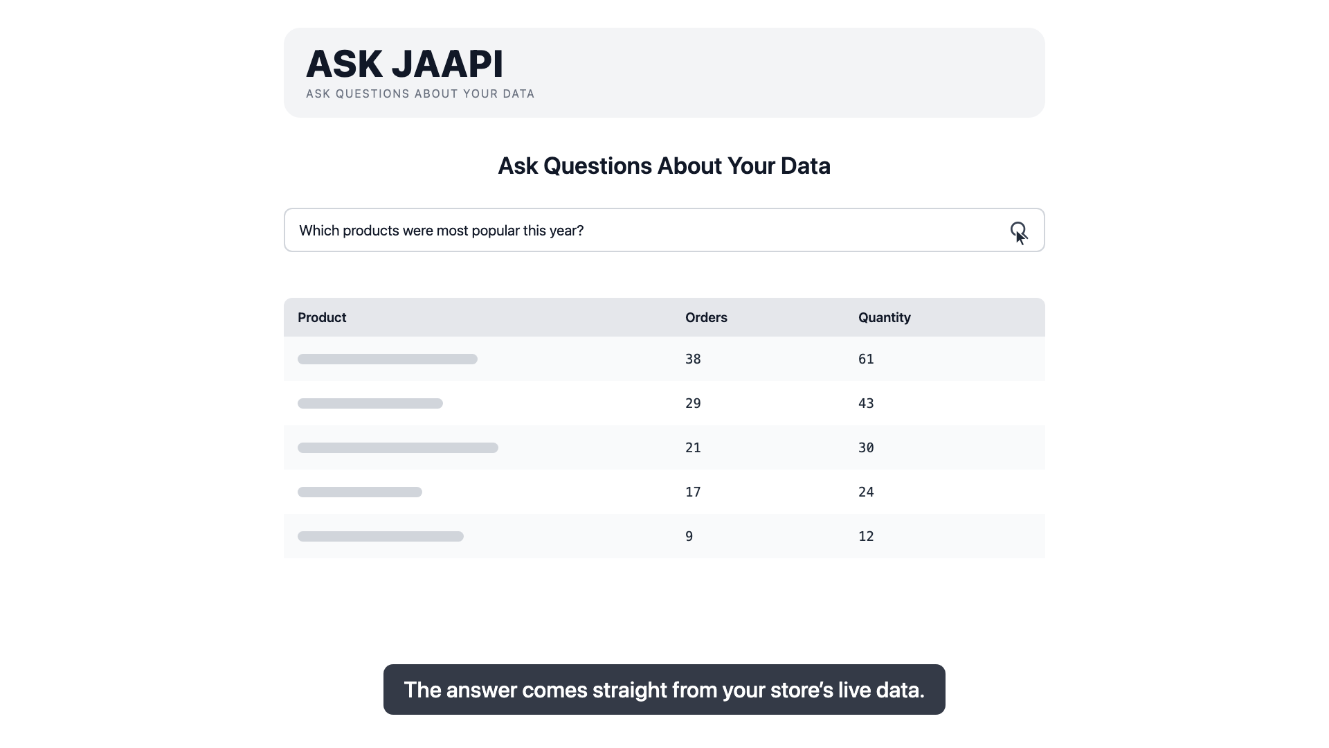 Ask Jaapi: answers from your data