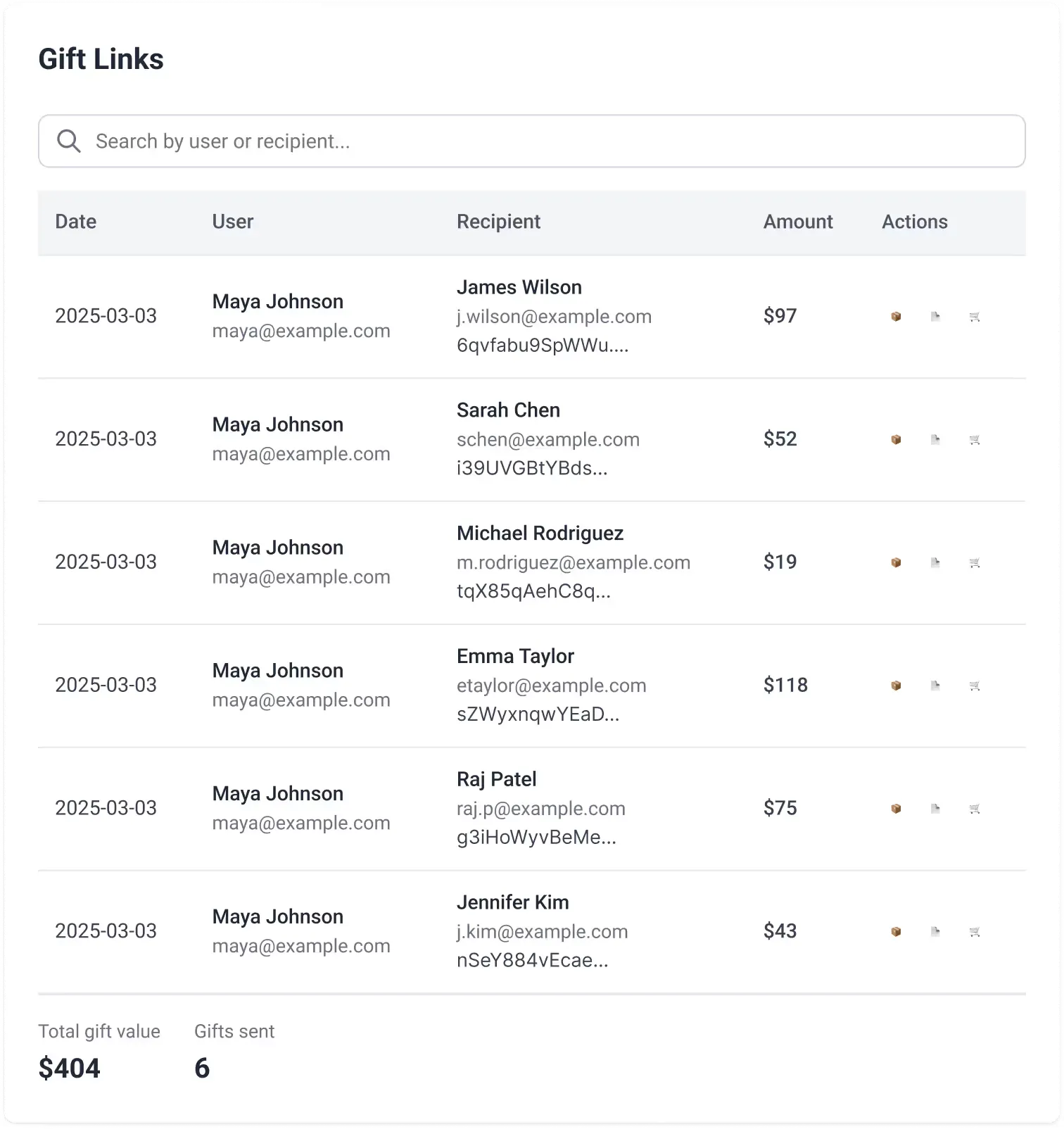 Gift Links management table showing recipients and tracking